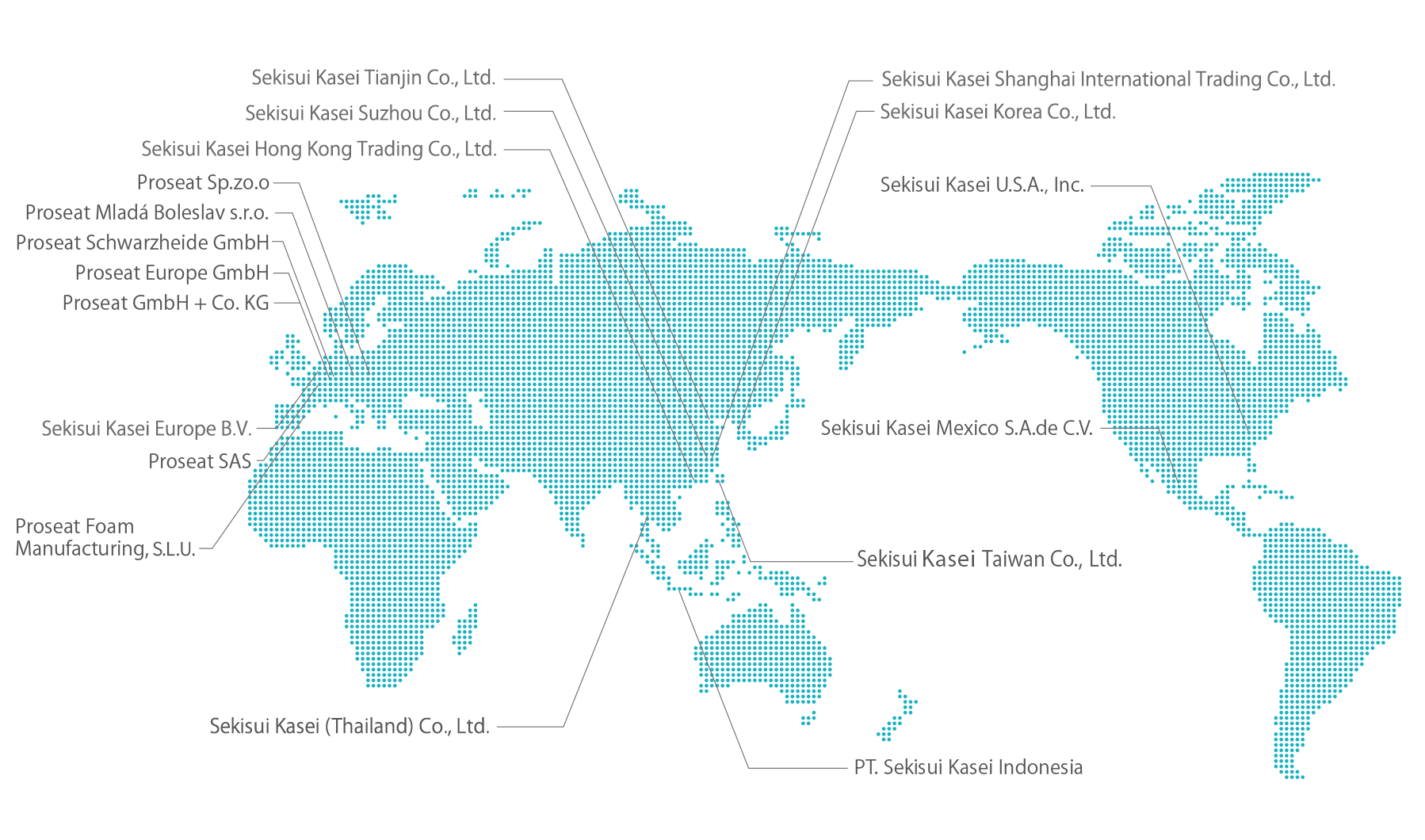 Group Companies (Worldwide)