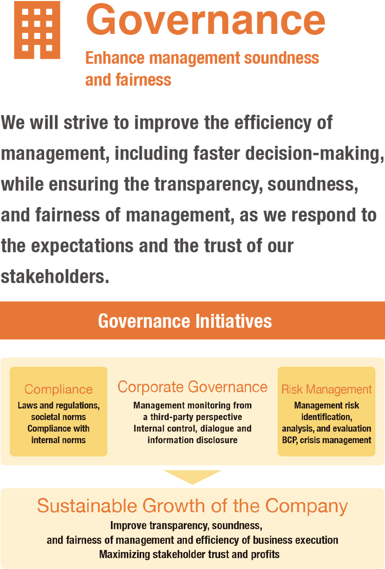 Governance