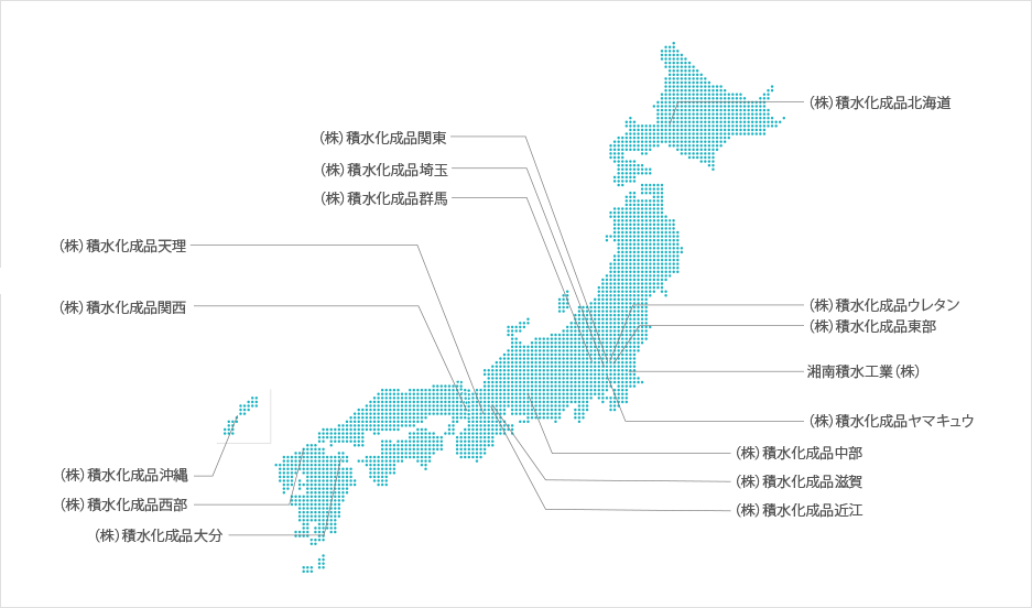 国内グループ会社