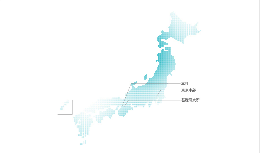 事業所一覧