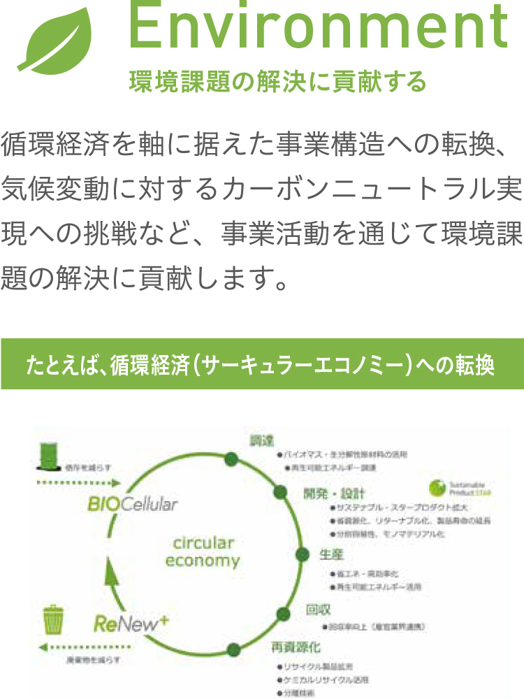 Environment 環境課題の解決に貢献する